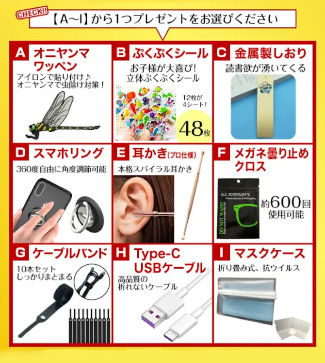 レビュー投稿フローの例